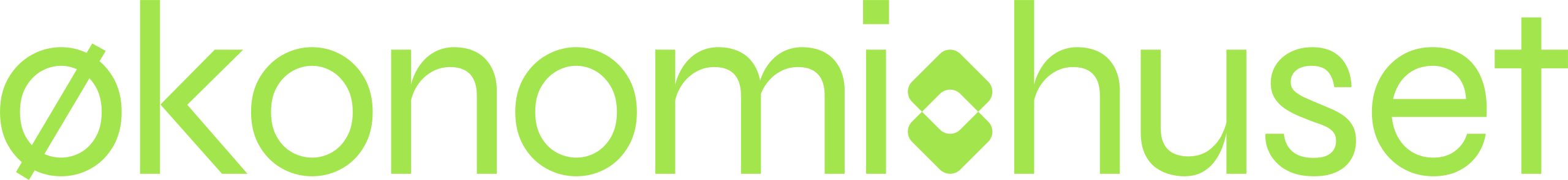 Grønn stilisert tekstlogo stave "økonomihuset" med vekt på bokstaven "ø" i unikt design.