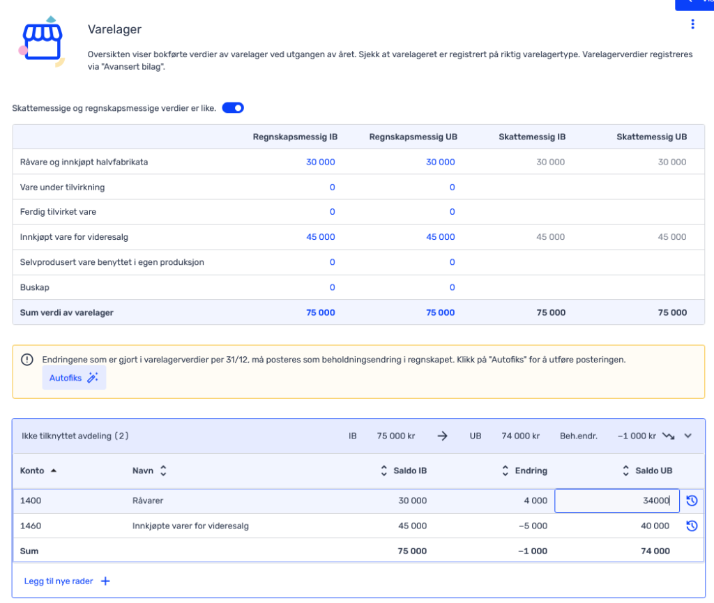 Et økonomisk dashbord som viser tabeller med kolonner for forskjellige kontoer. Den inkluderer verdier for skatt, bokføring og summer med en "Autofiks"-knapp nederst. Tekst på norsk.