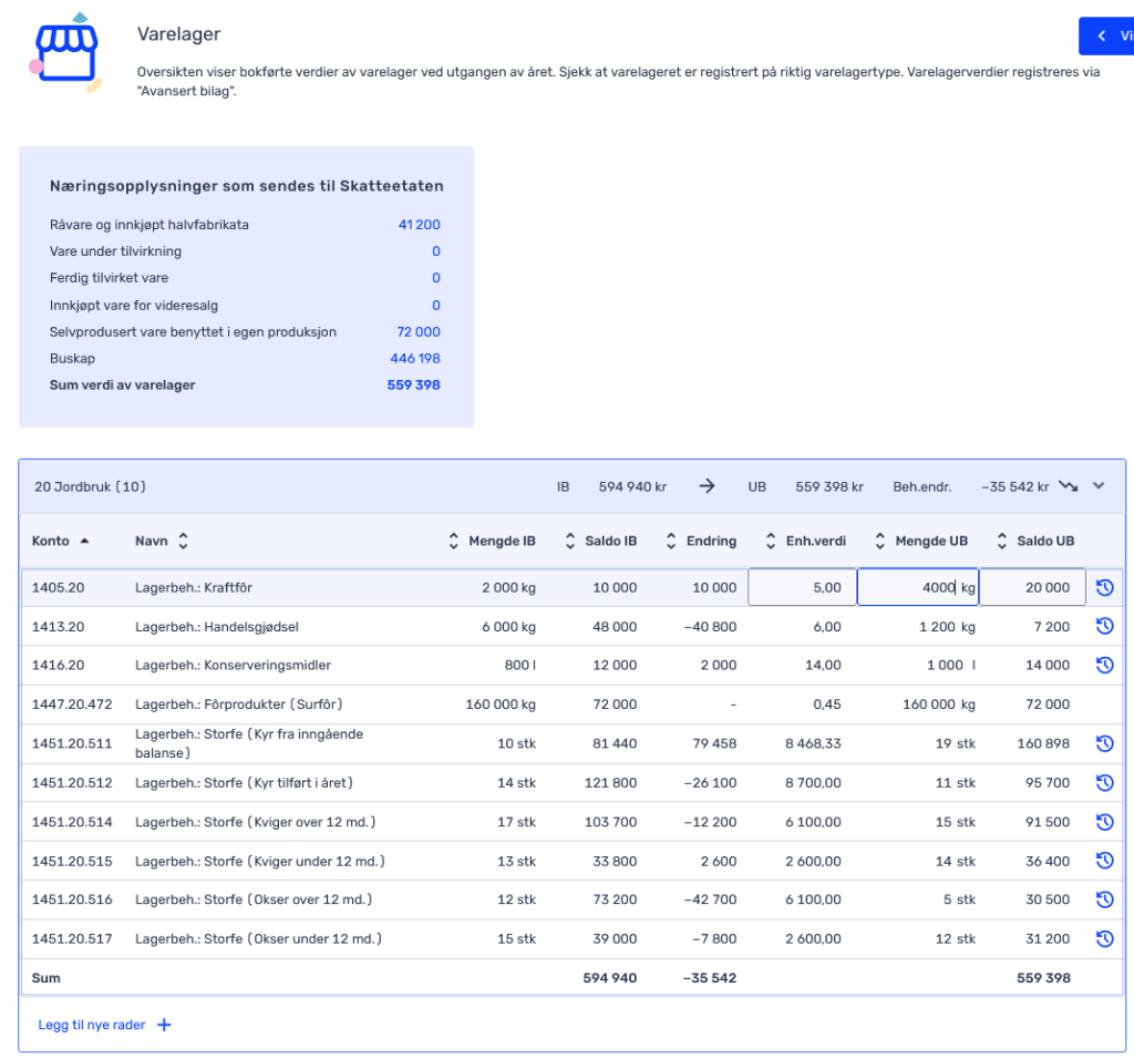 En digital tabell som viser lagerdetaljer med kontoer, mengder og verdier. Tabellen inkluderer ulike produkttyper og totaler. Overskrift indikerer informasjon knyttet til skatterapportering.