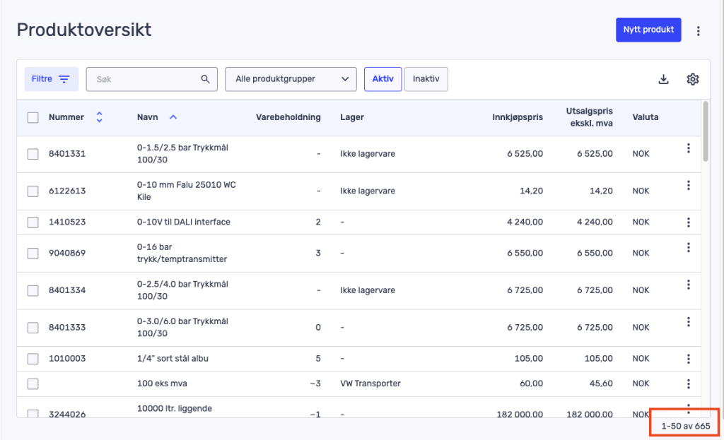 En produktoversiktstabell viser varenumre, navn, lagerbeholdning, kjøps- og salgspriser, med en pagineringsindikator som viser varene 1–50 av 665.