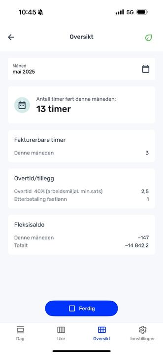 Et skjermbilde av en norsk arbeidstidsapp viser et sammendrag for mai 2025, som viser 13 arbeidstimer, 3 fakturerbare timer, 2,5 overtidstimer og en fleksisaldo på -14 842,2.