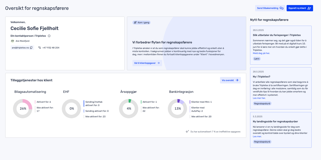Dashboard-grensesnitt på norsk for regnskapsførere, som viser brukerinformasjon, fremdriftsdiagrammer for oppgaver og et sidefelt med siste oppdateringer og varsler.