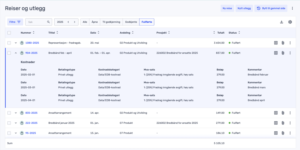 En digital reiseregning viser en liste over reise- og utgiftsposter for 2025 med detaljer som dato, beløp, avdeling, prosjekt og status i et tabellformat.