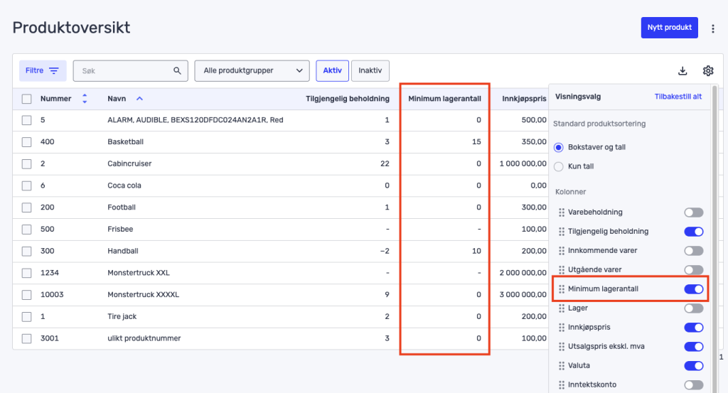 En produktoversiktstabell viser lagerdetaljer for ulike varer, med kolonnen "Minimum lagerantal" uthevet i rødt.