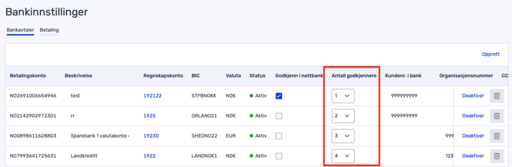 På en side med bankinnstillinger vises en liste over betalingskontoer med kolonner for kontoopplysninger, status og antall godkjennere; rullegardinmenyene for «Antall godkjennere» er uthevet.